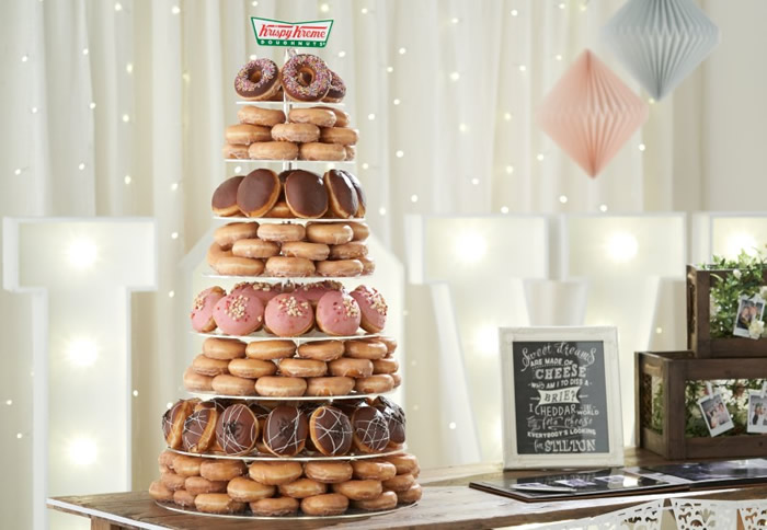 doughnut wall